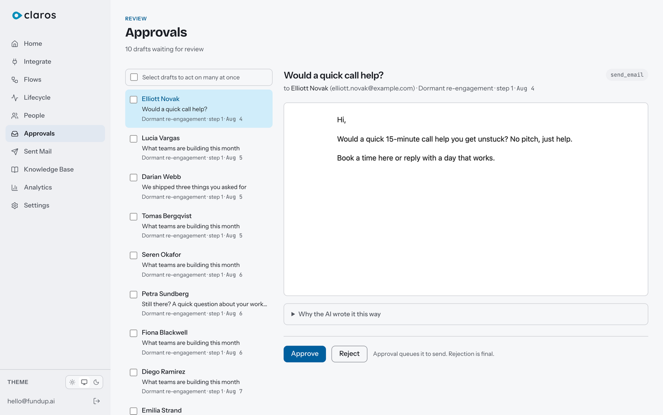 The approval queue with a generated draft open for review